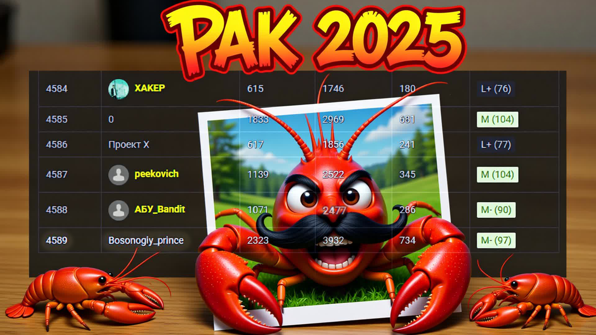 Рак месяца ОКТЯБРЬ 2025