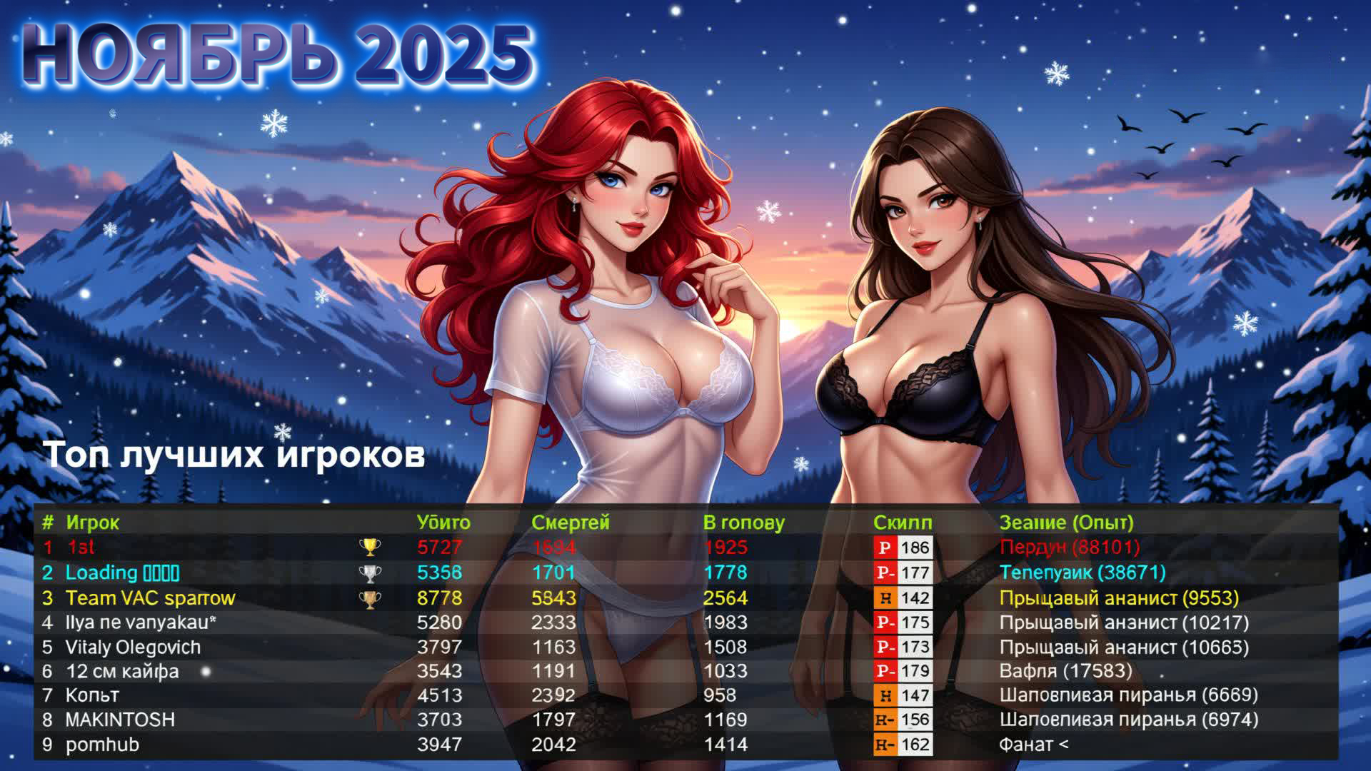 Топ сильнейших за НОЯБРЬ 2025