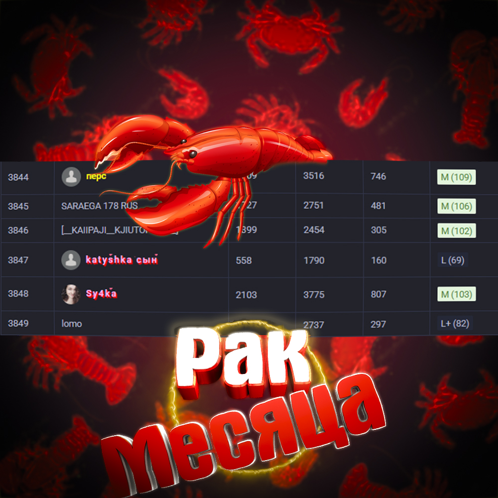 Рак месяца АПРЕЛЬ 2026