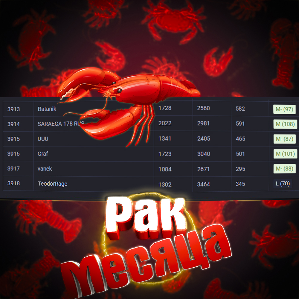 Рак месяца ИЮНЬ 2026