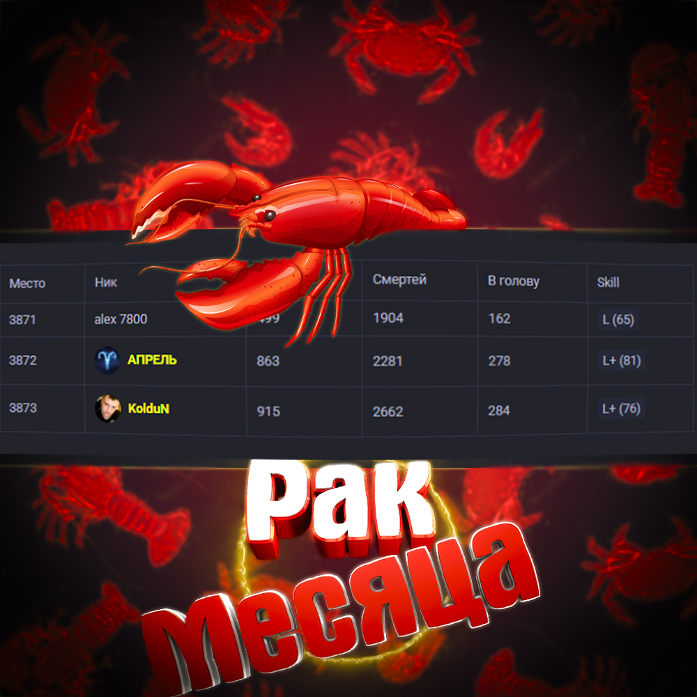 Рак месяца МАРТ 2025