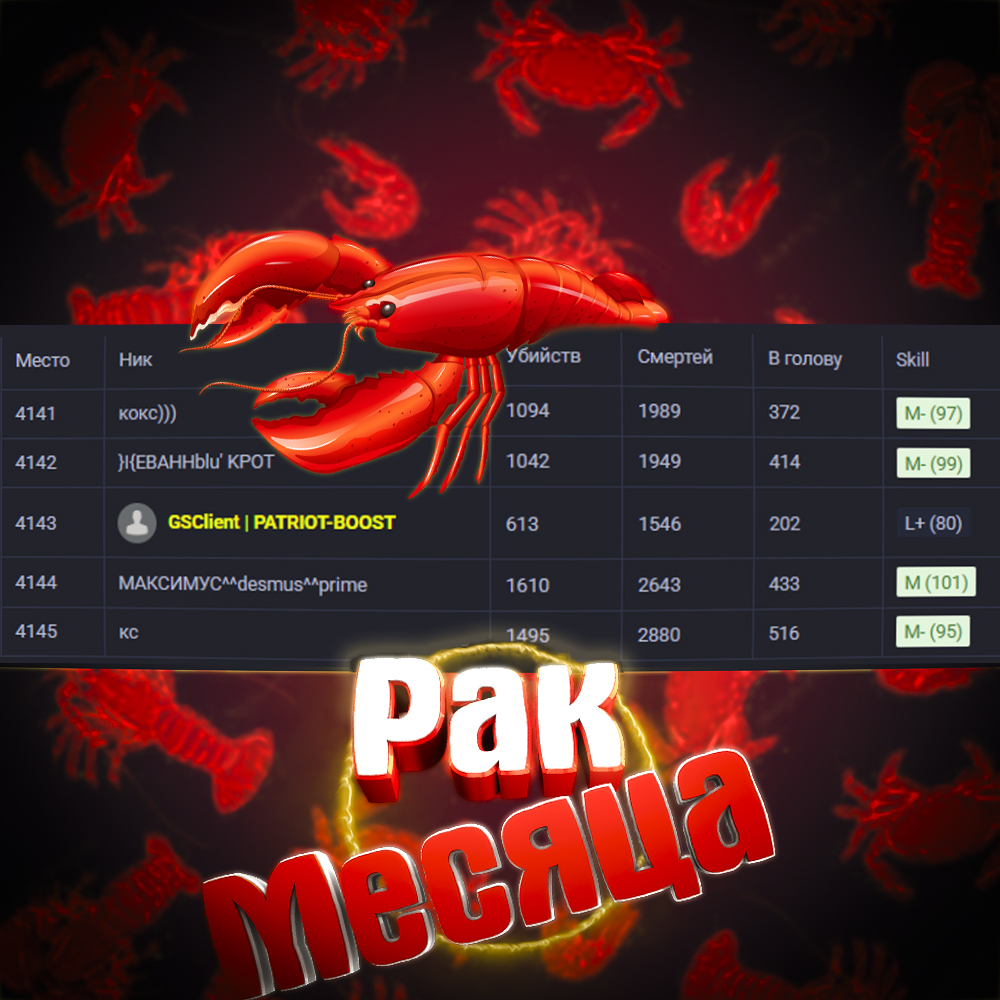Рак месяца МАЙ 2025